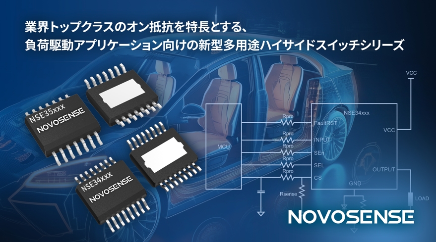 NOVOSENSEは、BCMおよびZCU用車載ハイサイドスイッチシリーズを発表